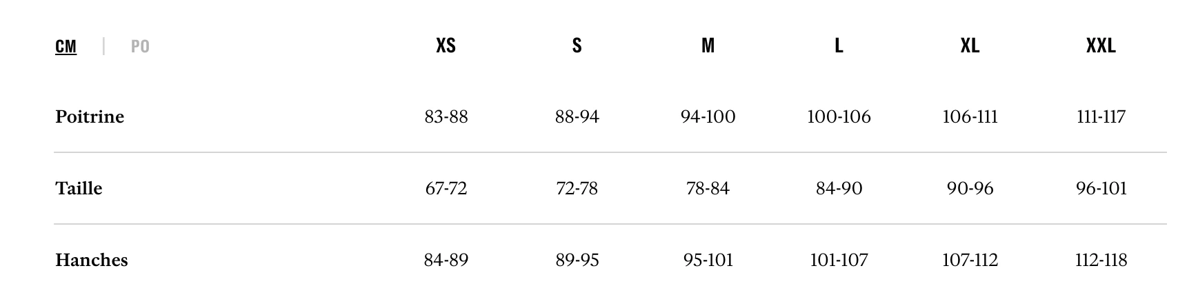 MAILLOT RAPHA CORE JERSEY DARK GREEN 7 MAILLOT RAPHA CORE JERSEY DARK GREEN – Image 5