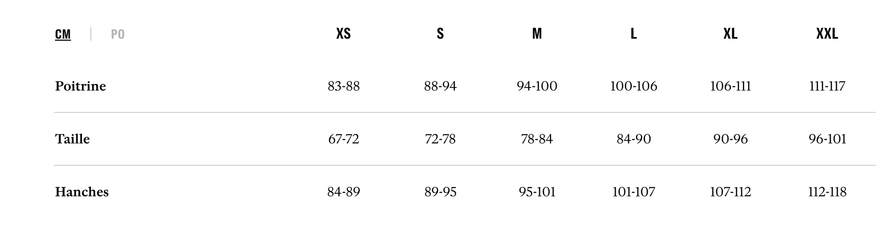 CUISSARD RAPHA PRO TEAM BIB SHORTS II LONG BLACK/WHITE 8 CUISSARD RAPHA PRO TEAM BIB SHORTS II LONG BLACK/WHITE – Image 6